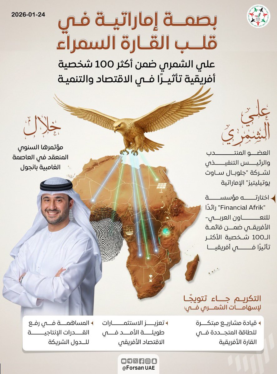 بصمة إماراتية في قلب القارة السمراء.. علي الشمري، العضو المنتدب والرئيس التنفيذي لشركة "جلوبال ساوث يوتيليتيز" الإماراتية ضمن أكثر 100 شخصية أفريقية تأثيرًا في الاقتصاد والتنمية، تقديرًا لإسهاماته في مشاريع الطاقة المتجددة، وتعزيز الاستثمارات طويلة الأمد، ورفع القدرات الإنتاجية