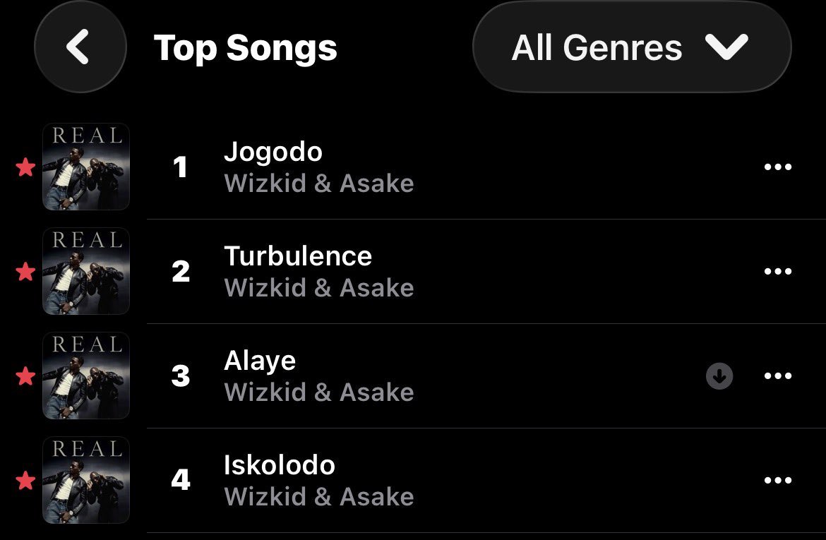 Collab weh no fit collapse!