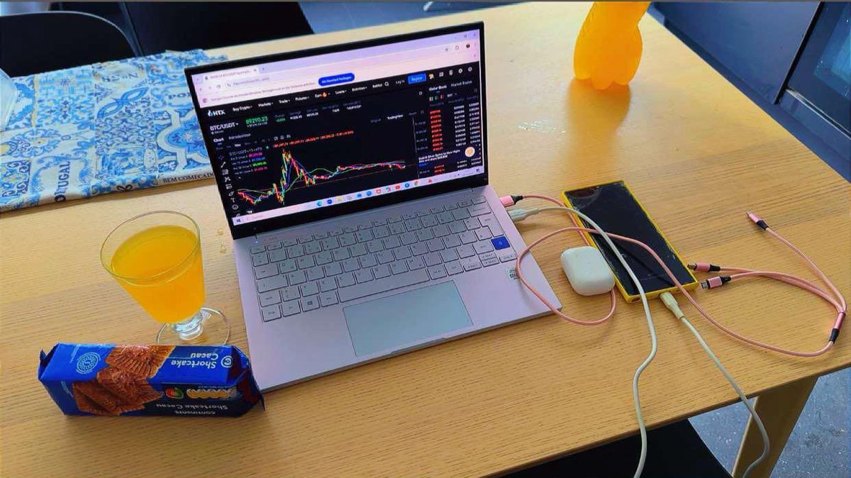 Rorotrade (@ngouadjeo2) on Twitter photo 