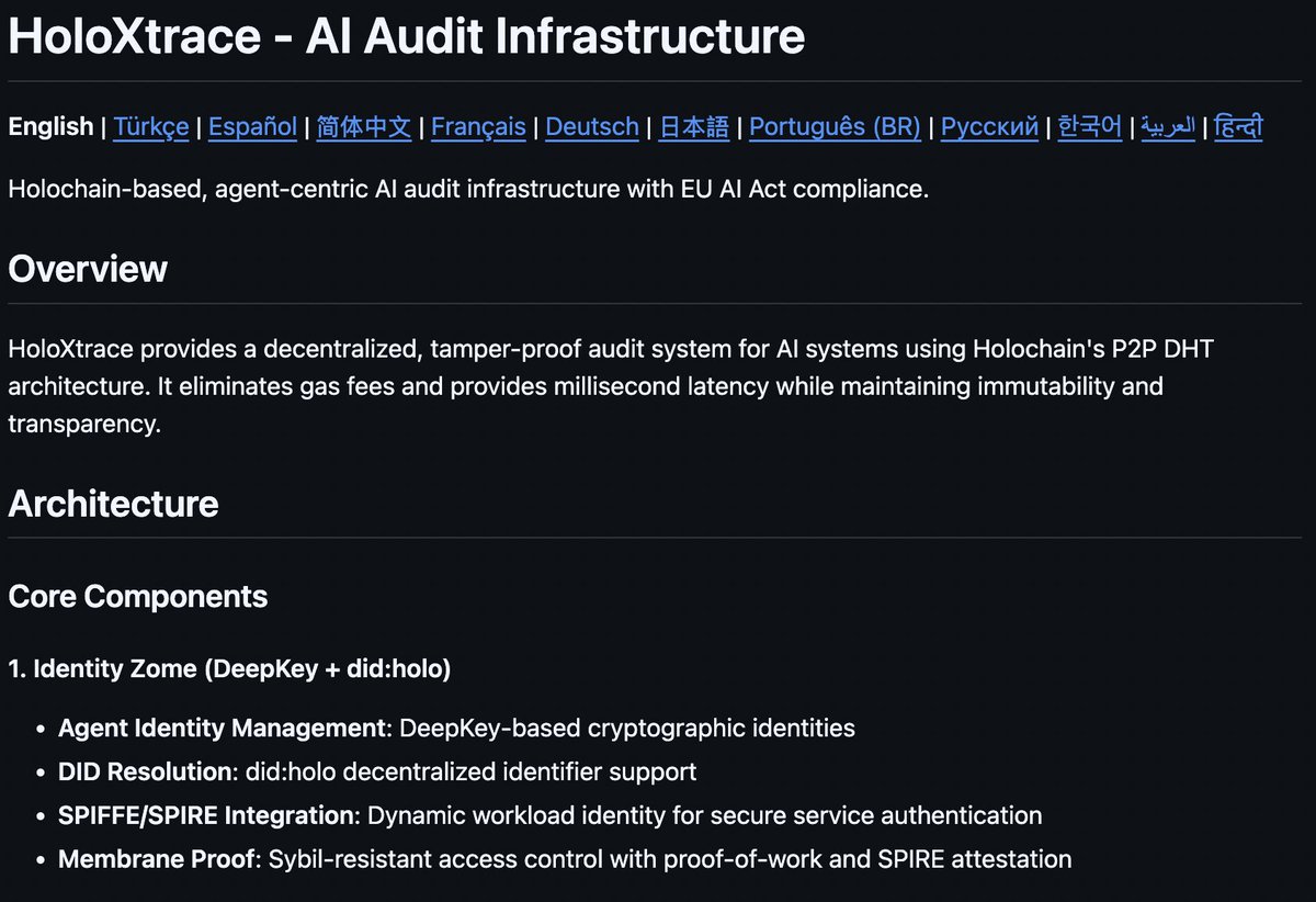 Holochain Global Adoption (@HolochainGlobal) / Posts / X
