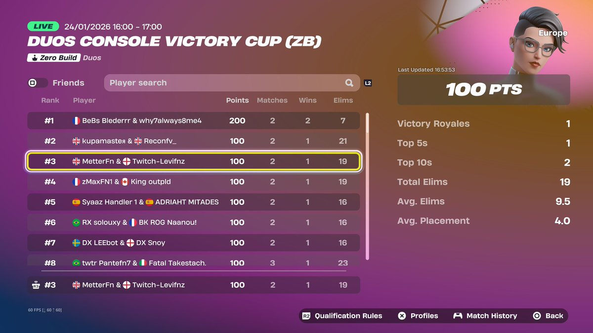 Twitch Levifnz tweet media