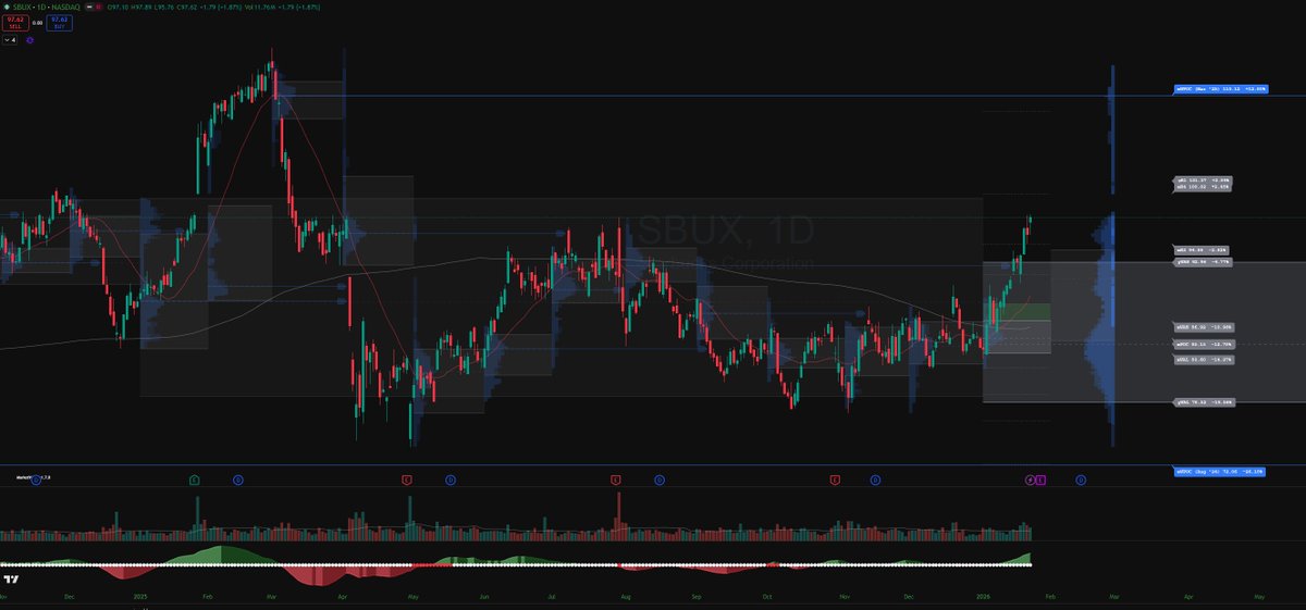 Flash Finance tweet media