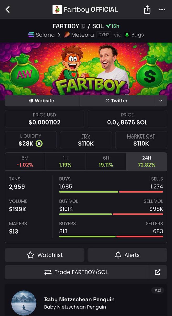 Took a small gamble on $Fartboy (official). This one actually includes Adam Wallace, the original Fartboy author, Which is why this is the real deal. With the current larp $Fartboy running to 200M, it is easy 10x

B5X3YLev9bUkLuBJsjA9vMkpRxSLDgStDwofBLvRBAGS