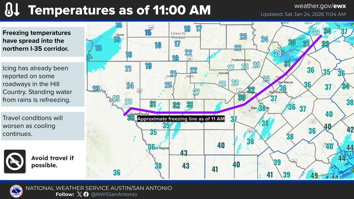 Freezing temperatures have spread into the northern I-35 corridor. There have been reports ice on elevated surfaces and decks. Standing water has begun to re-freeze. Conditions will continue to worsen as temperatures fall. Avoid travel if you can! #txwx