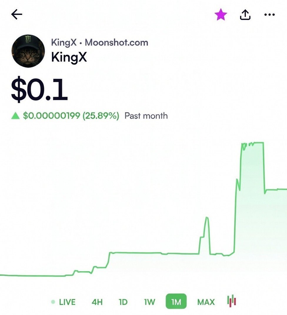 Today calm. Tomorrow history. In crypto, anything can happen. $KingX 🚀
