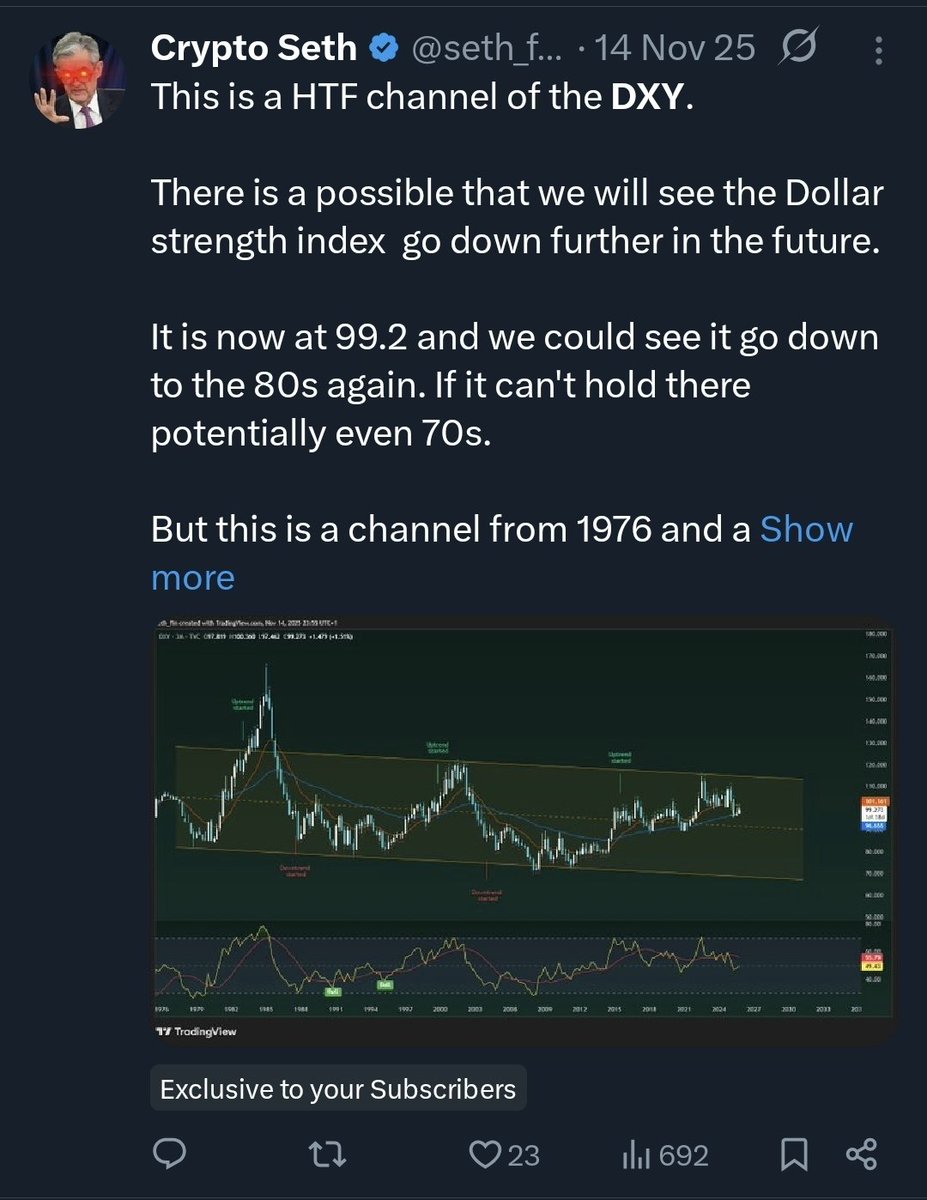 I made the analysis that DXY dollar strength would go down further. Today  we know that institutions have been reducing their USD reserves  significantly. Gold value hits 4975 USD. Now we need