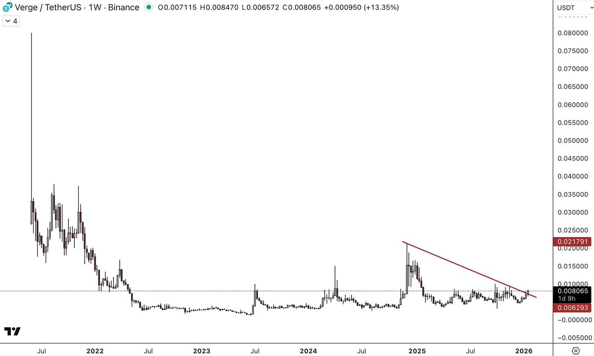 Exy (@eth_exy) / Posts / X