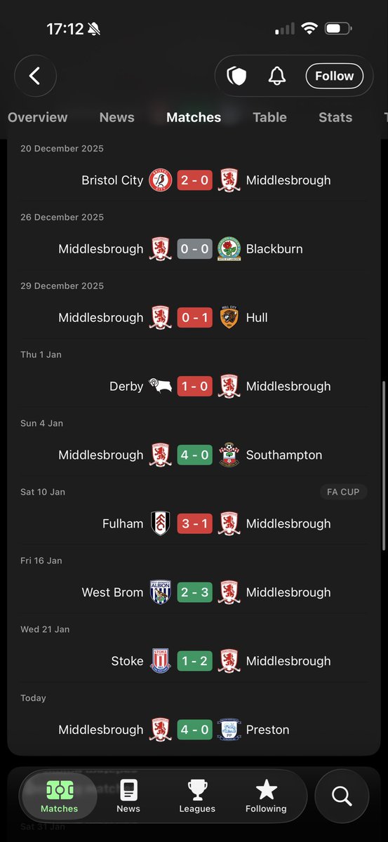 flocketh's tweet photo. @kieranstead95 @Chris_BoroUTB Way to contradict yourself you fucking melon. https://t.co/zFAmbGoIhO