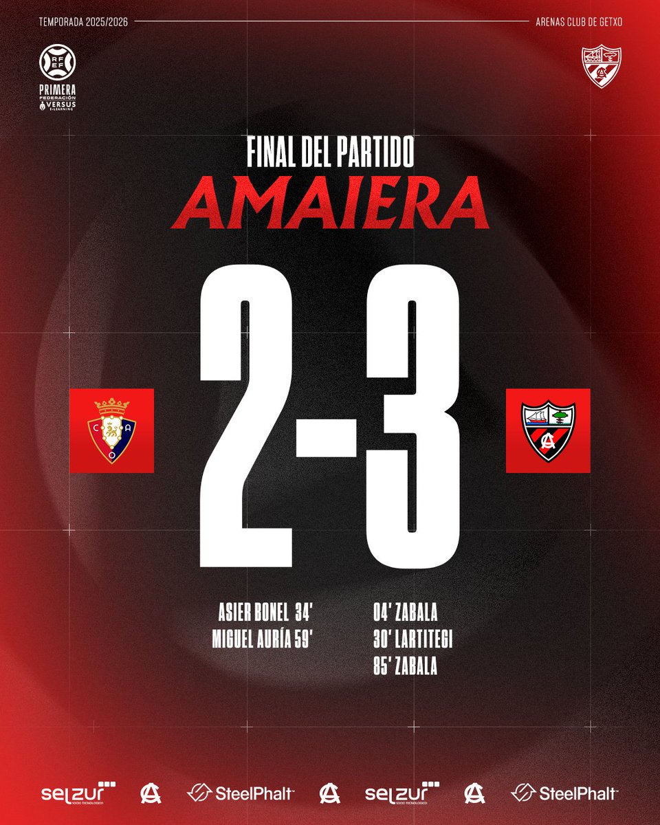 FINAAL EN TAJONAR! 🙌

Victoria importantísima fuera de casa, los tres puntos se vienen a Getxo. Lan bikaina, areneros!

Osasuna Promesas 2-3 Arenas Club

#OsasunaPromesasArenas
#AupaHistorico
#ArenasClub