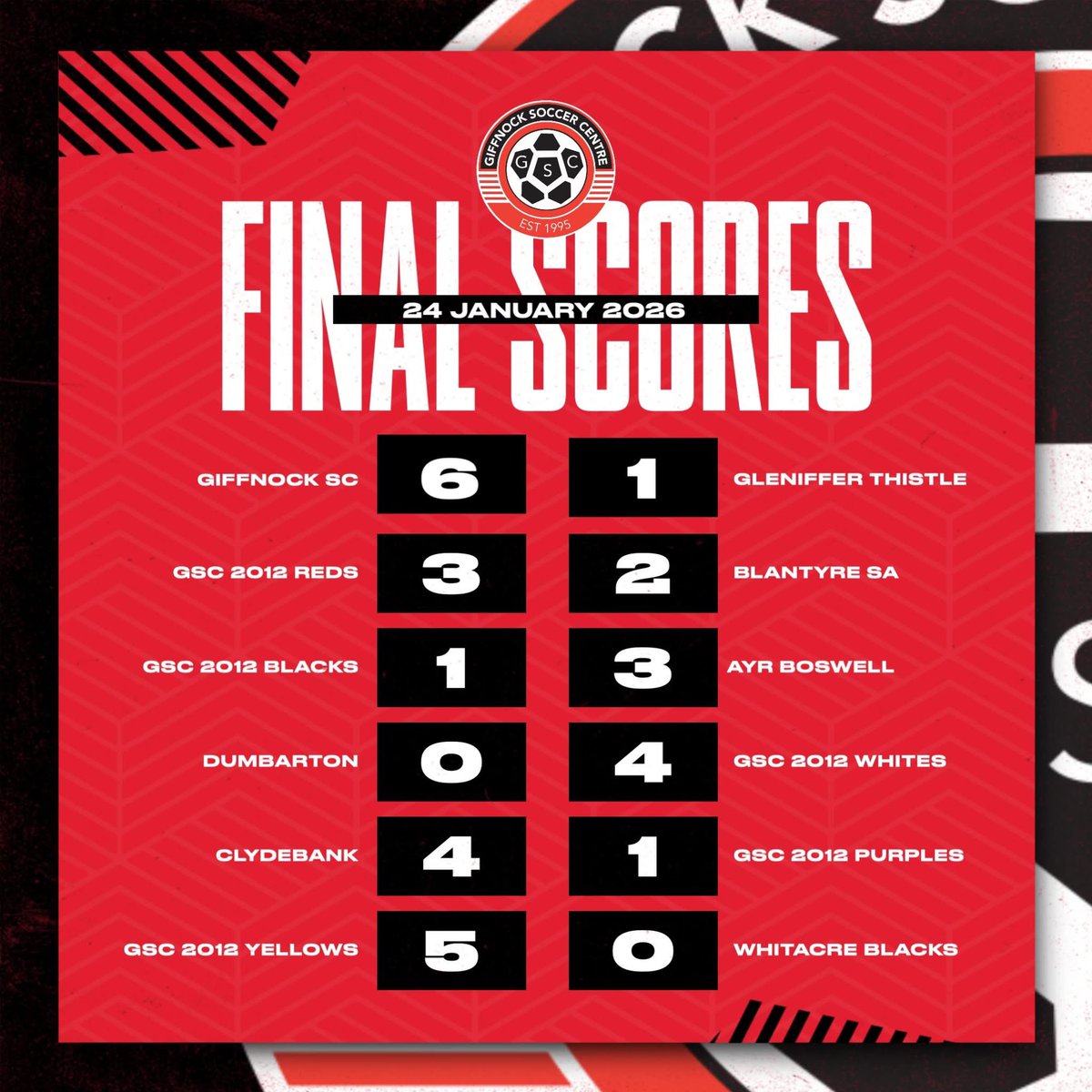 GSC2012s tweet media