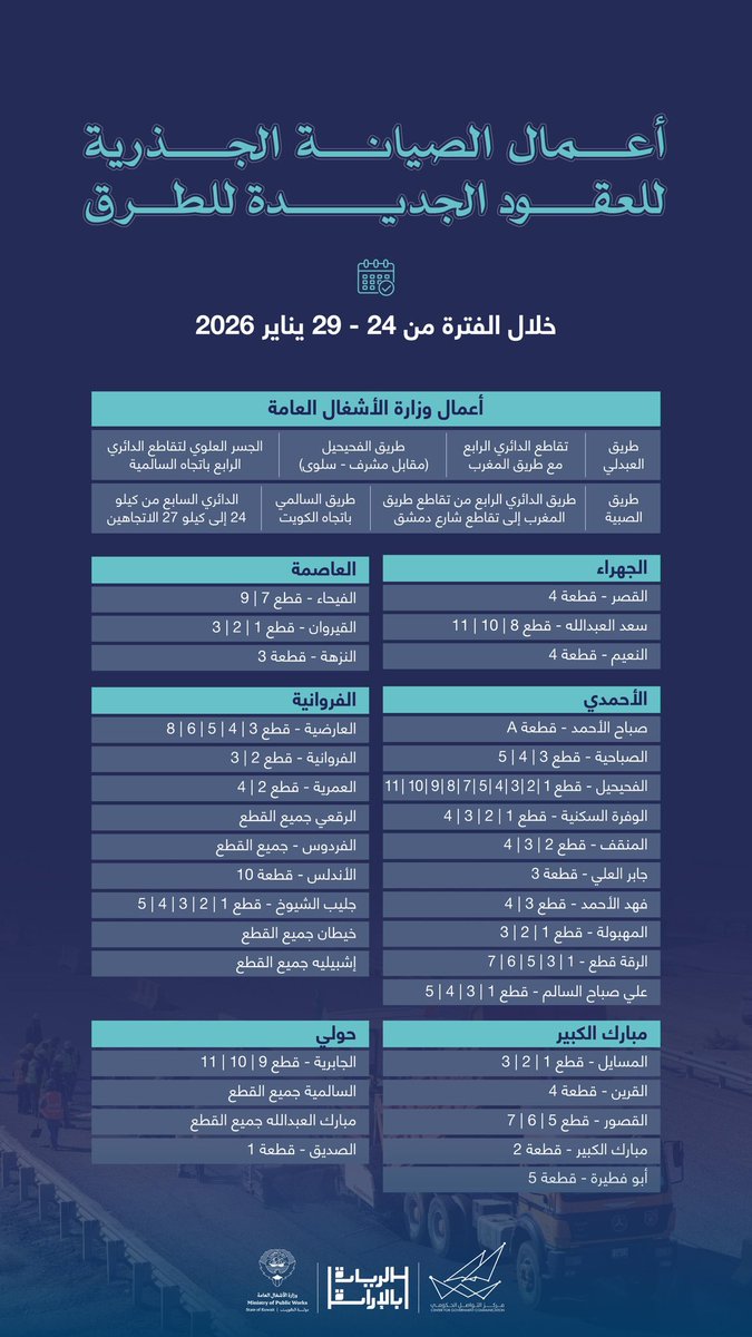 مركز التواصل الحكومي tweet media