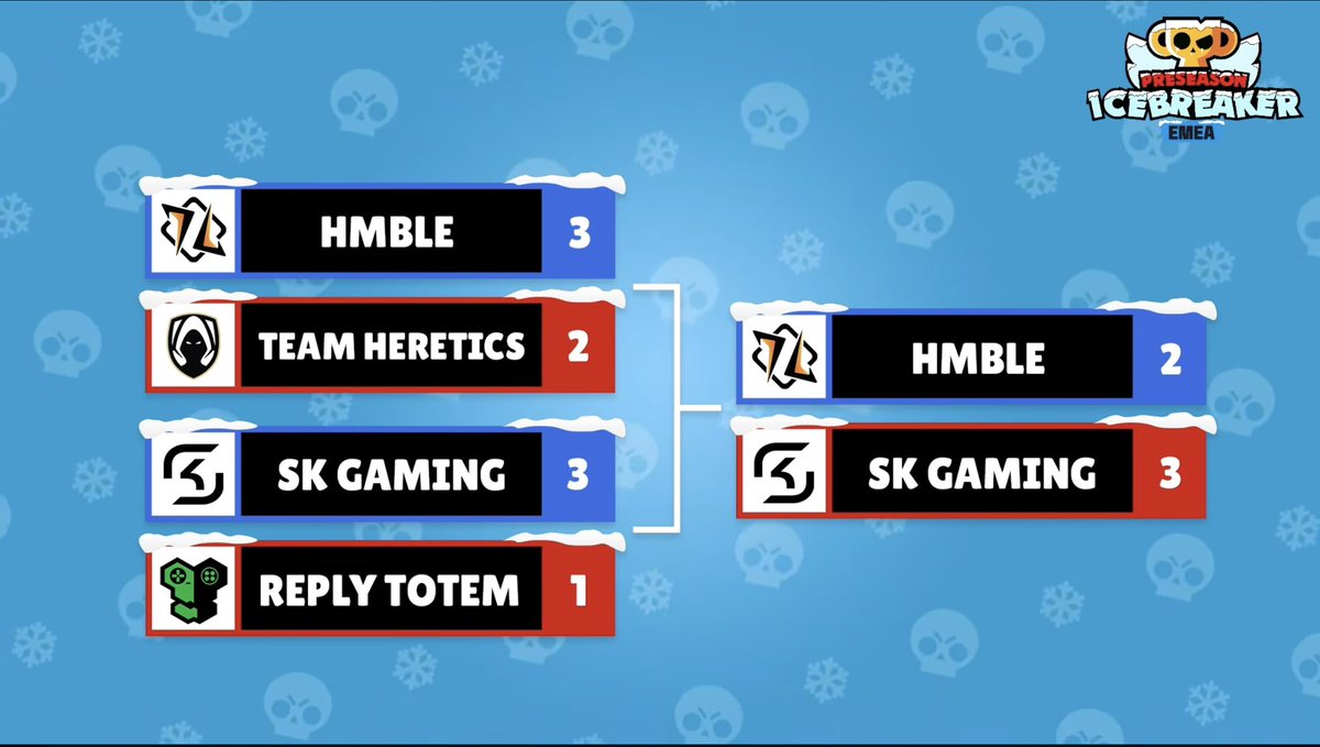 SK Nowy297 tweet media