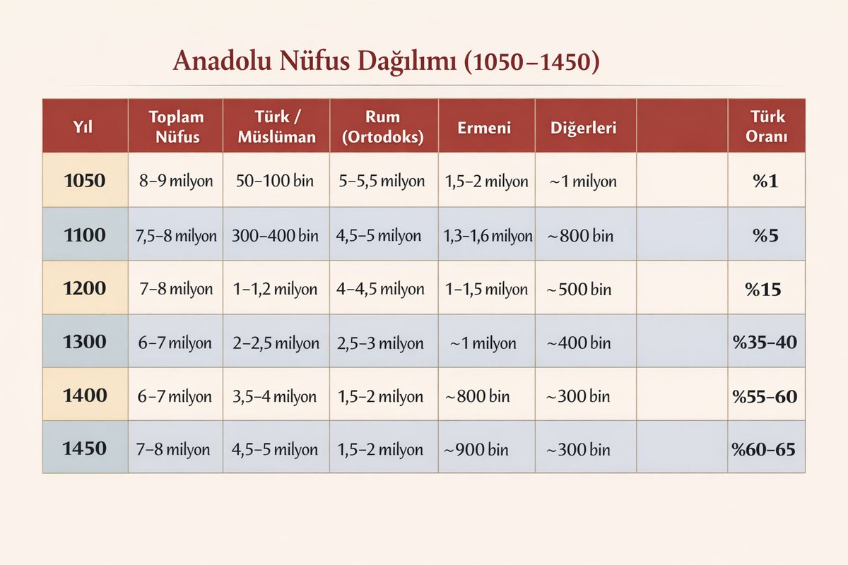 fikret kılınç tweet media