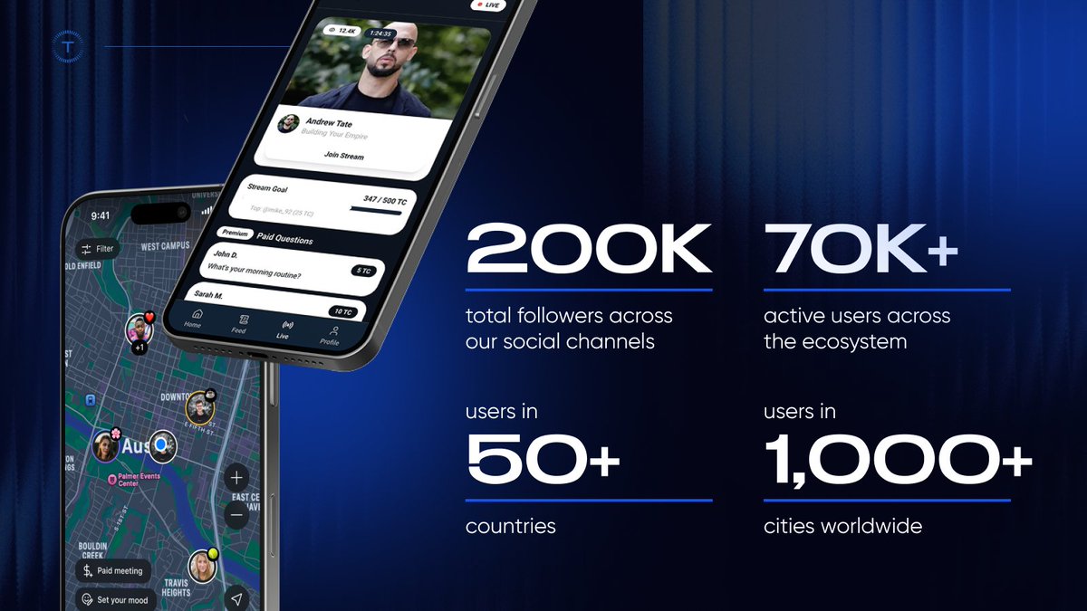 Mathis_MorEeaU's tweet photo. Communities. Events. Real connections.
Not just screens and avatars.

$TIME Universe ↝ where Web3 meets real life.
And it’s already happening. https://t.co/JDZpYcRKag