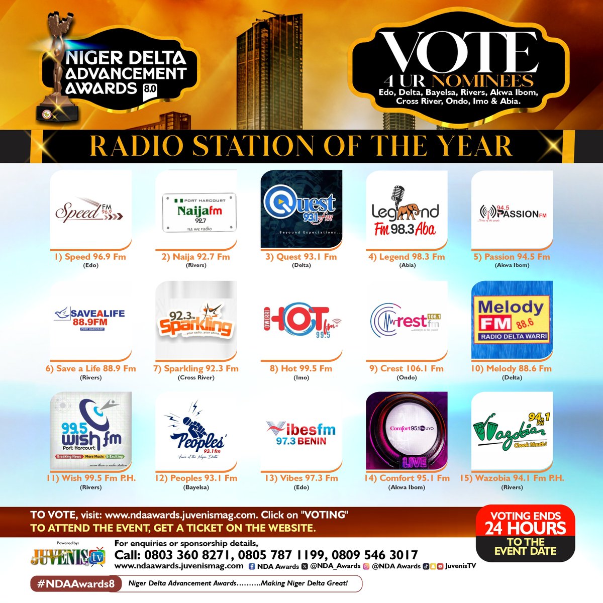 NDA_Awards's tweet photo. *RADIO STATIONOF THE YEAR* 💃📷🕺As voting hots up in the Niger Delta Advancement Awards 8.0.,see the faces of all nominees in each category and the state they represent in the flyer below. *TO VOTE, Click:* https://t.co/1Y7SuSzze8 #NDAAwards #JuvenisMag #JuvenisTV https://t.co/xI2S7ICdSJ