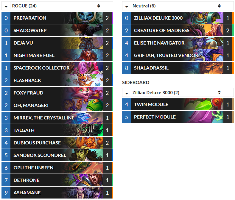 HSTopDecks's tweet photo. (Standard) Unknown's #32 Legend Ashamane Rogue. (Deck list from the Firestone internal data) https://t.co/BibNS5Sd60 #Hearthstone #HS_ROG https://t.co/SaZrGJ5ZqI