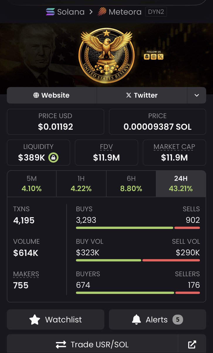 CRYPTO CHAOS (@TattooChaos) / Posts / X