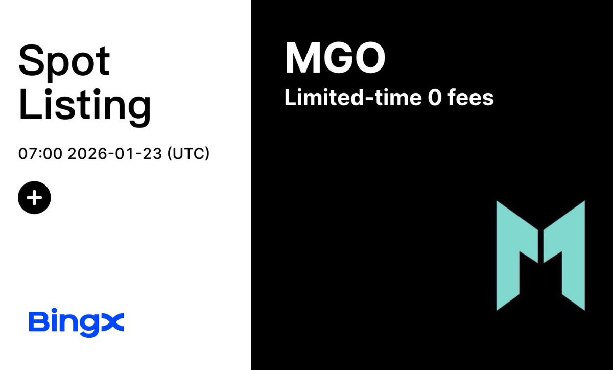 MGO Has Landed on BingX!

The MGO/USDT pair is officially live and it comes with zero trading fees for a limited time.

✅Timeline (UTC):
🔹Deposits open: Jan 23, 2026 | 04:00
🔹Trading goes live: Jan 23, 2026 | 07:00
🔹Withdrawals available: Jan 25, 2026 | 07:00

✅Trade with 0