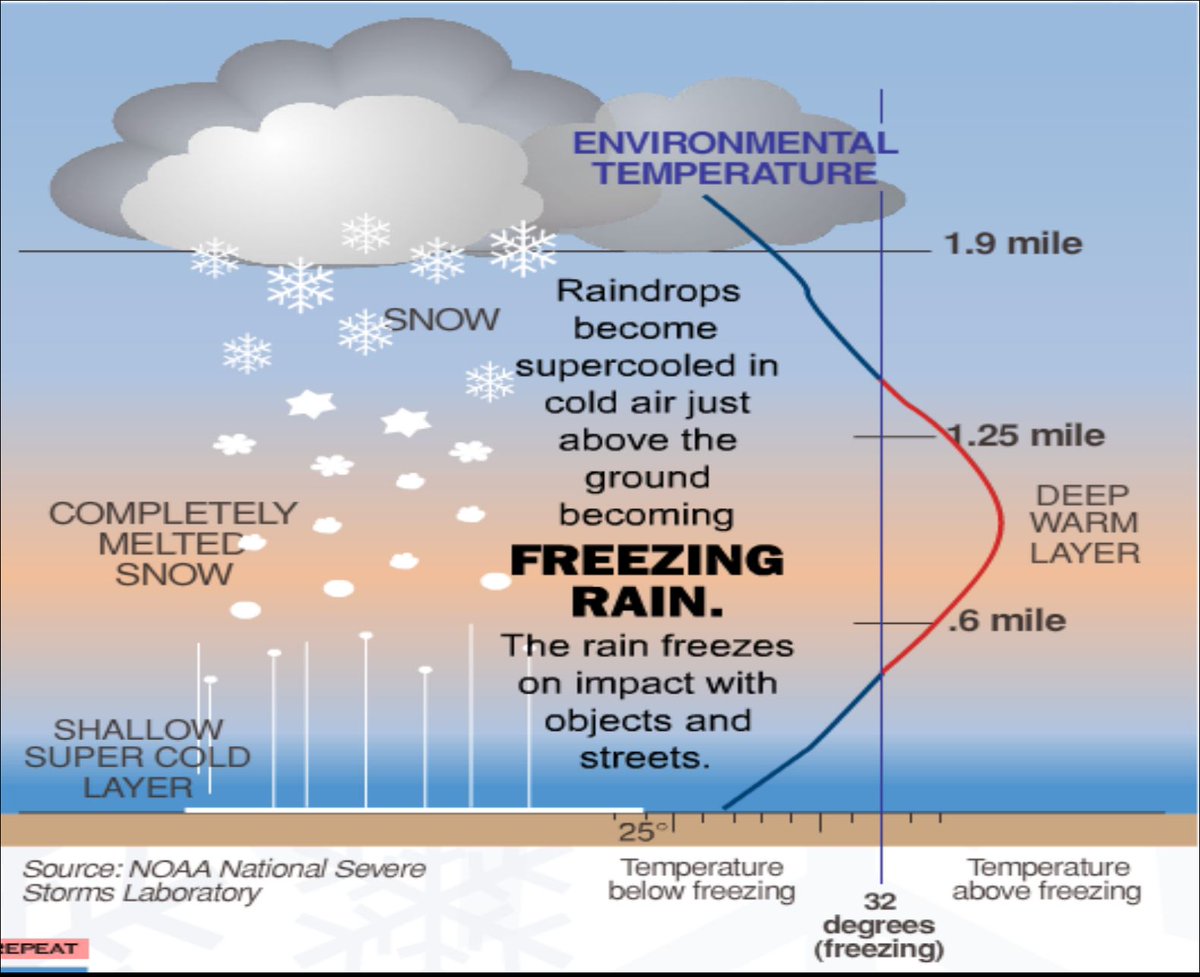 NashSevereWx tweet media