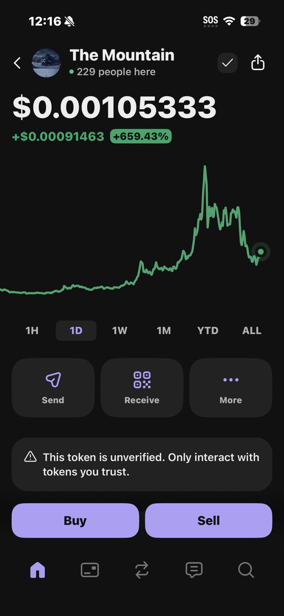 MJmadeitout's tweet photo. Saturday but we still in the markets 

I might add more positions ngllllll
$mountian https://t.co/2hqrFLHzEr