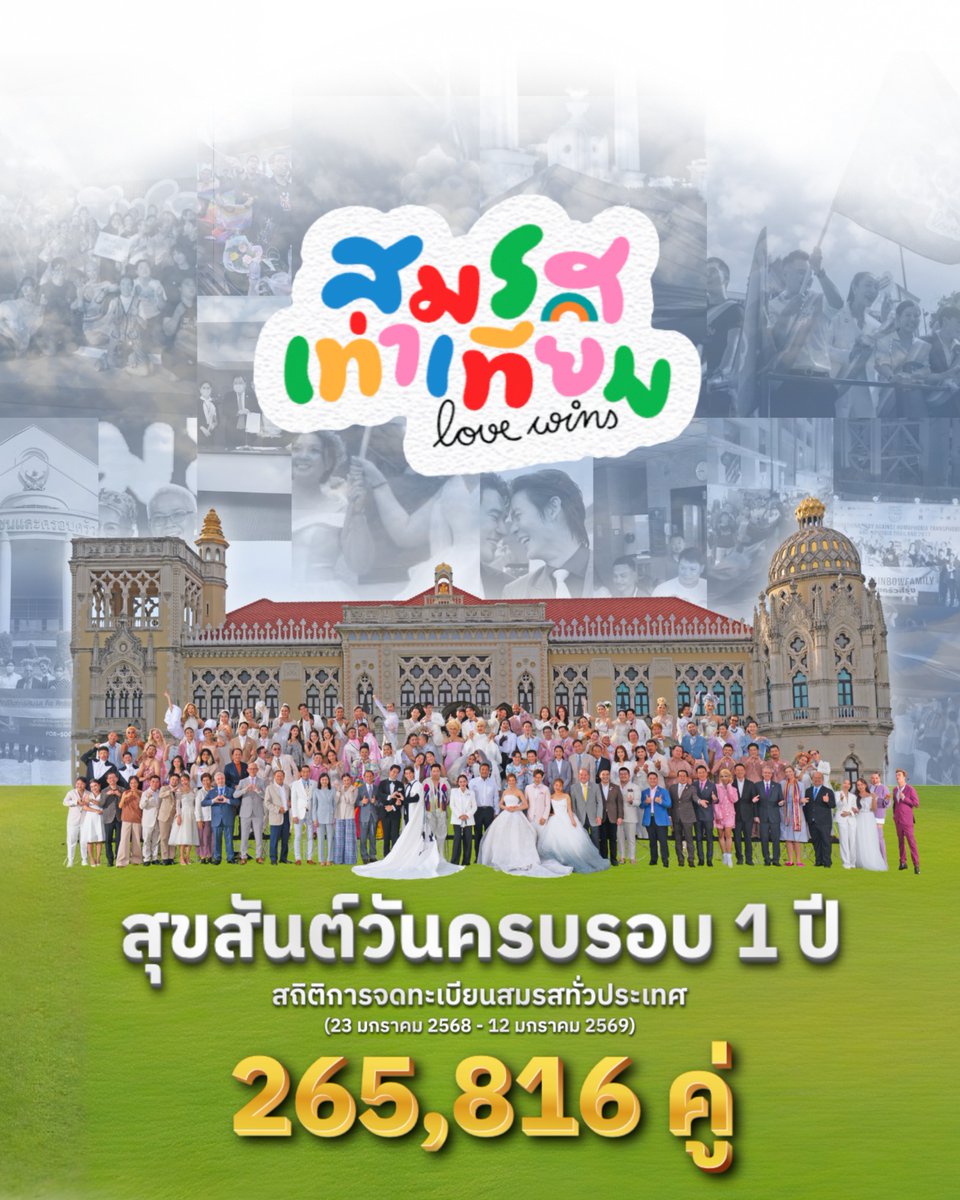 ThailandBDSM:Let’s Play And Learn tweet media