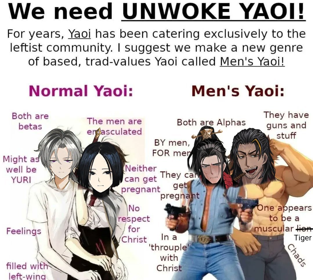 Bring back unwoke pinky-thumb yaoi.