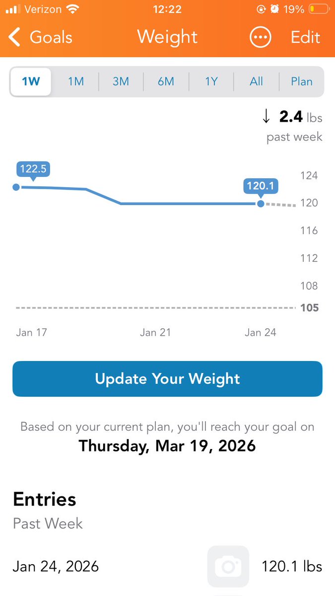 STARvingB4be's tweet photo. I going crazy. How have I been maintaining exactly 120.1 for almost a week on a 600cal limit https://t.co/ODcn6Mqw8Q