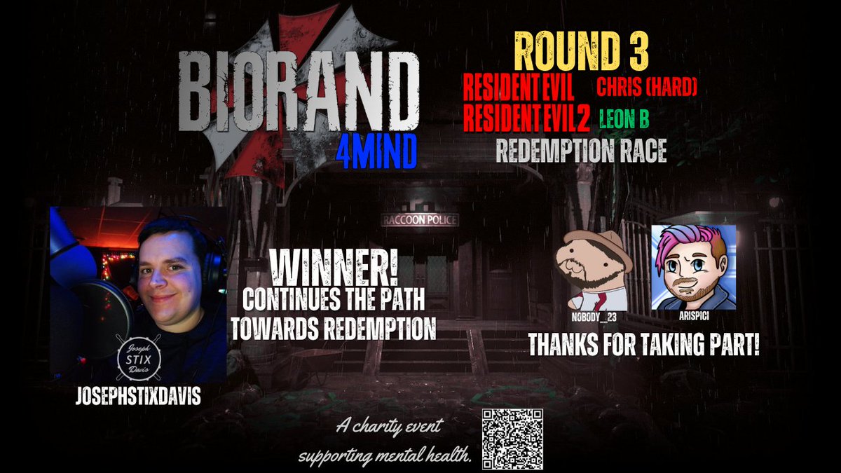 A massive congratulations to <a href="/JosephStixDavis/">Joseph "Stix" Davis</a> on the win on what was a tough race!!

n0b0dy__23 got super close and <a href="/Arispici1/">Arispici</a> also raced valiantly!

Also thanks to <a href="/DrPerryfalls/">𝔇𝔯𝔓𝔢𝔯𝔯𝔶𝔉𝔞𝔩𝔩𝔰 (DrPerrysCoffee)</a> for trying, they had to pull out unfortunately due to tech issues! We hope to see you next year!