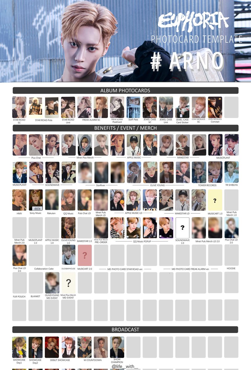 ✨Updated!! (ver.8) ︎🤍ALD1 alpha drive one photocard template