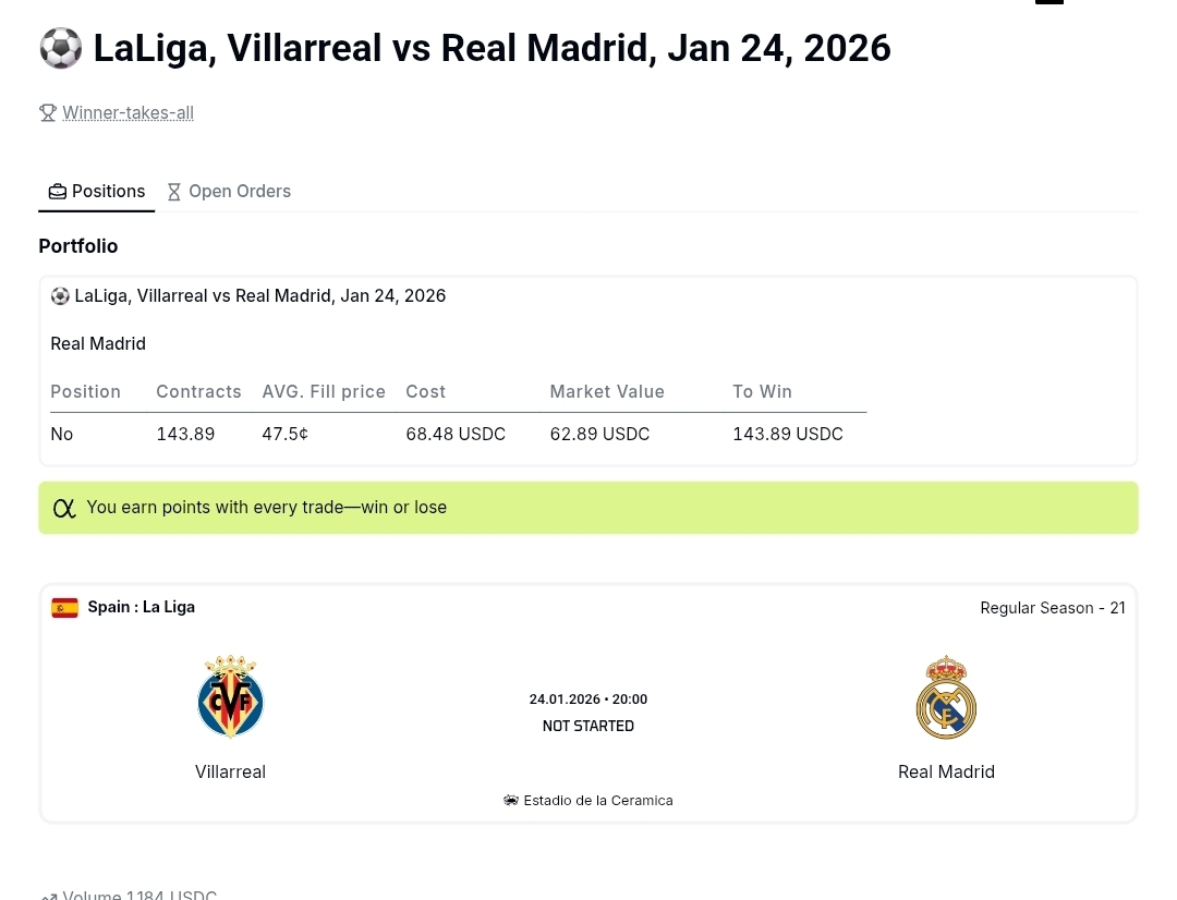 Limitless $1000 Rolling Prediction Market Challenge Prediction 3 - Real  Madrid NTW Cost - $68.48 Return - $143.89 Overview - Real Madrid not to win  away from home this evening. Tough game at Villereal. Only on @trylimitless.