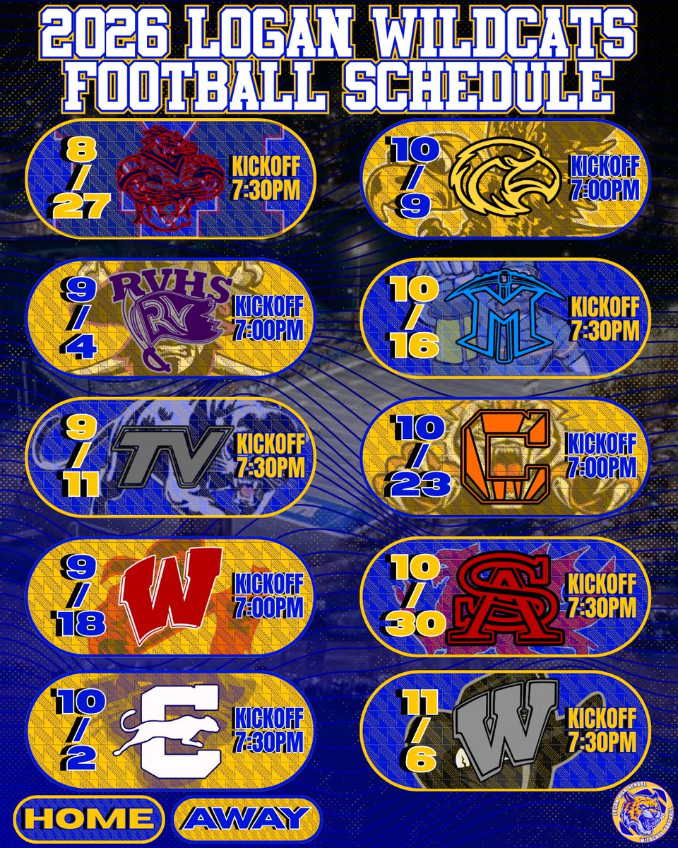 Logan Wildcats Football tweet media