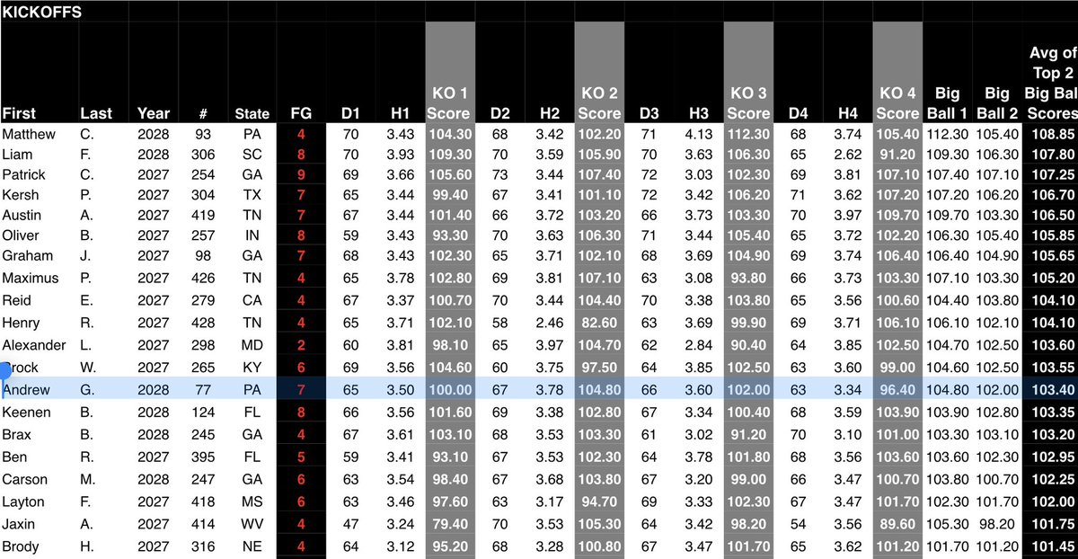 Andrew Greenland tweet media