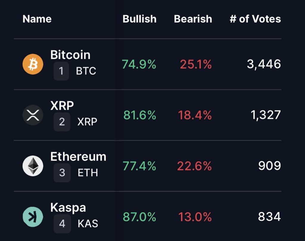 Vijay 𐤊ailash, CFA, CFP® (@realvijayk) / Posts / X