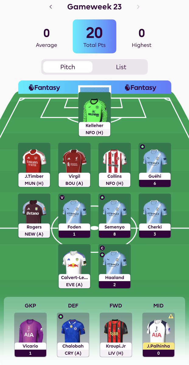 ReDevil_UTD tweet media