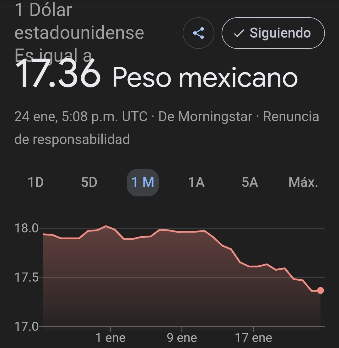 Manuel Pedrero tweet media