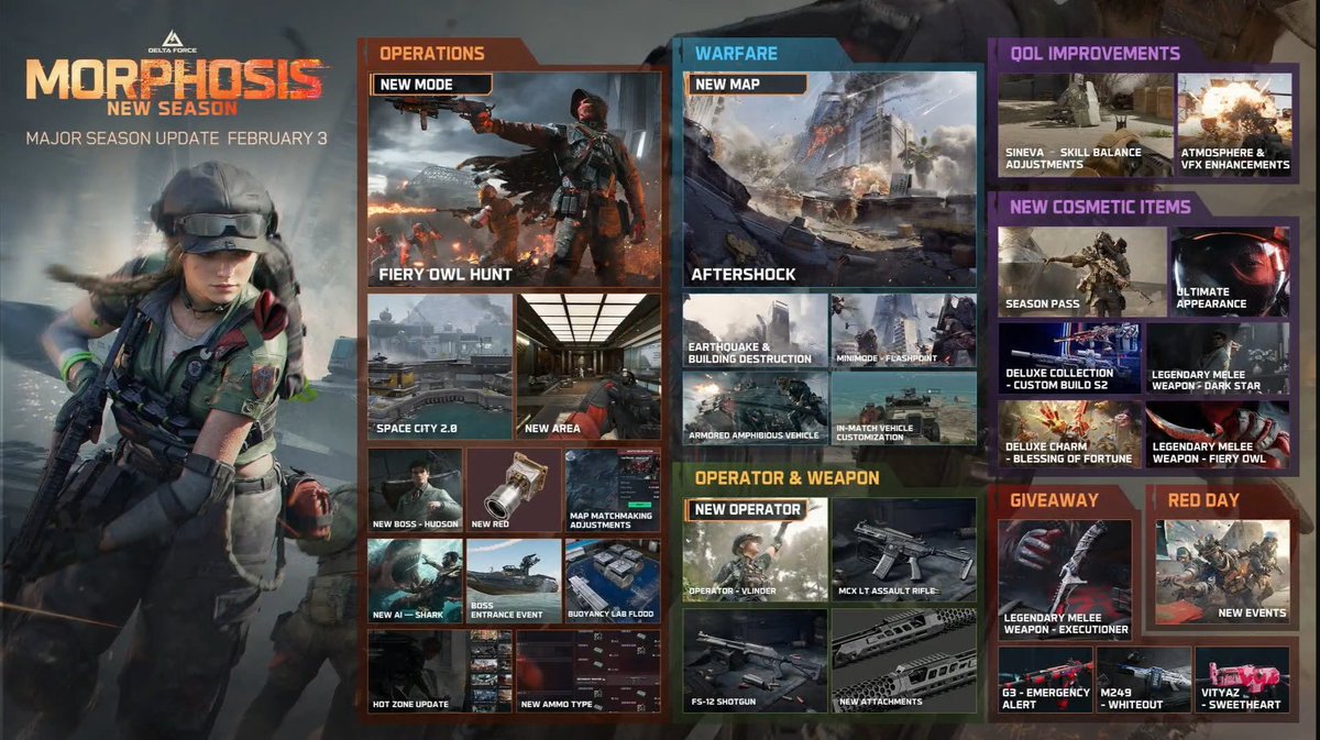 Delta Force Leakers On Duty tweet media