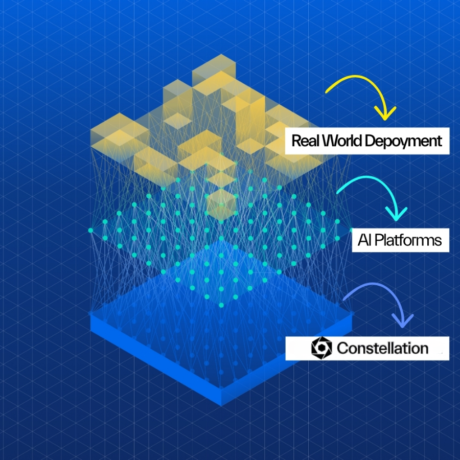 Constellation Network (@Conste11ation) / Posts / X