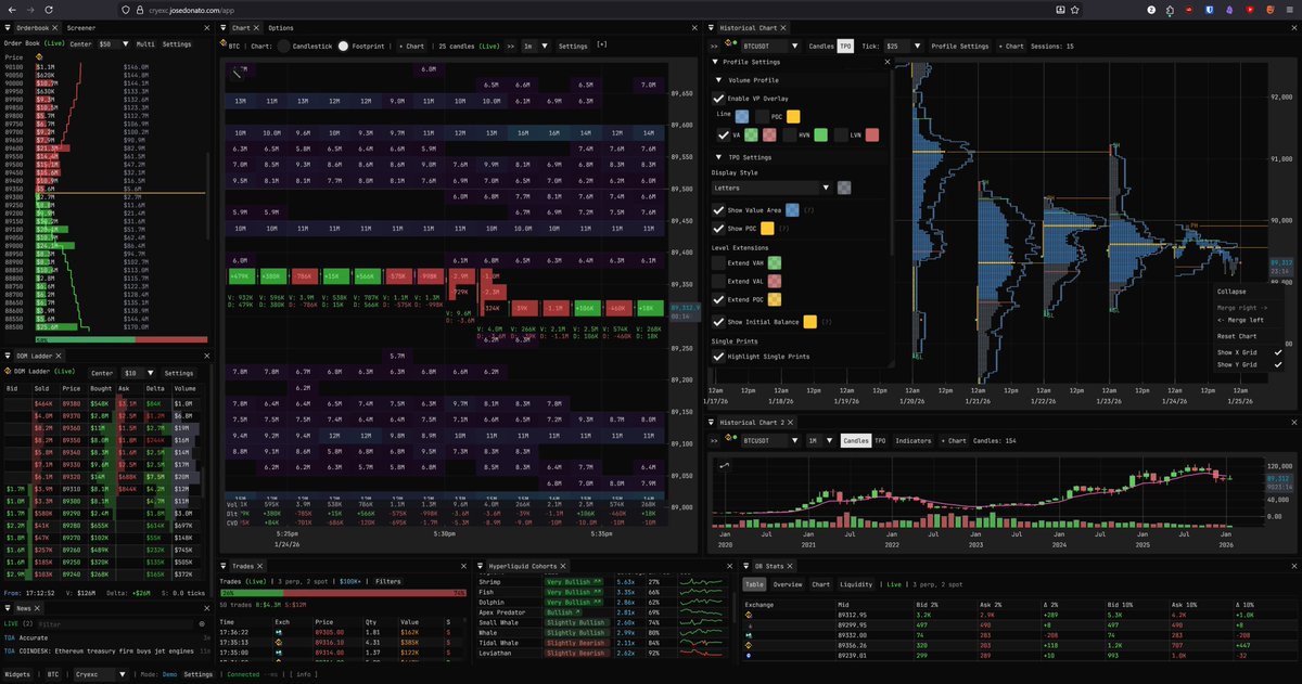 josedonato__'s tweet photo. added historical charts with market profile + volume profile

lookback enabled across multiple symbols

TPO, single prints, HVN, LVN, POC

all for free. no sign up required

link below https://t.co/2aTZm6qkql