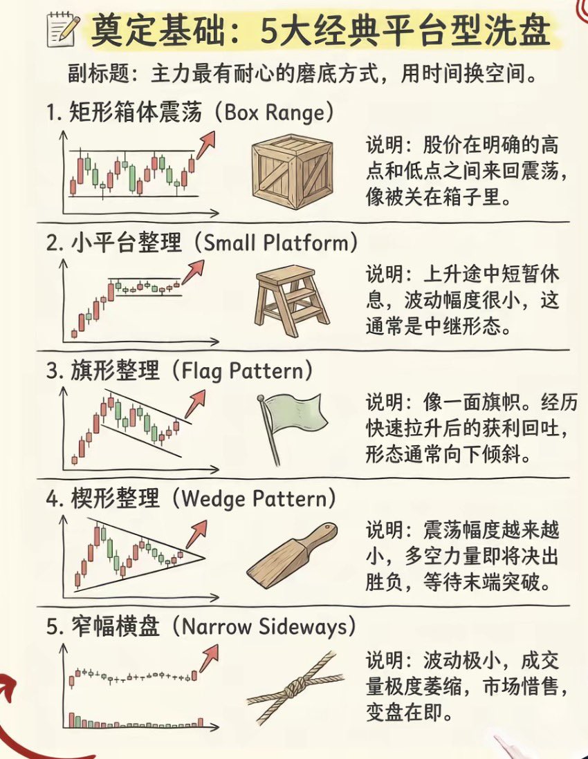 KanePeng_'s tweet photo. 想在加密貨幣交易中賺更多？用我的專屬邀請碼註冊[bitget]，立即享高達30%手續費返佣！  
註冊後每筆交易都返現給你    
安全可靠，全球頂尖平台    
額外福利：周边礼物.持续发送
BG🔗☺️https://t.co/tJw7rcCo4B https://t.co/f1J1YXieGv