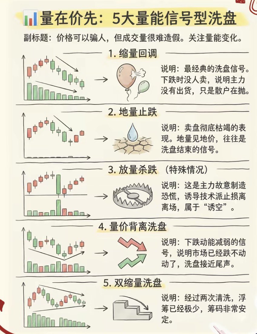 KanePeng_'s tweet photo. 想在加密貨幣交易中賺更多？用我的專屬邀請碼註冊[bitget]，立即享高達30%手續費返佣！  
註冊後每筆交易都返現給你    
安全可靠，全球頂尖平台    
額外福利：周边礼物.持续发送
BG🔗☺️https://t.co/tJw7rcCo4B https://t.co/f1J1YXieGv