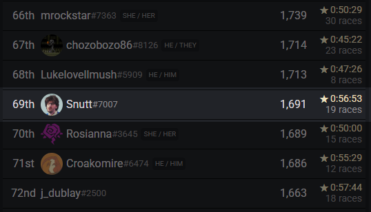 Snutt ⁉️ tweet media