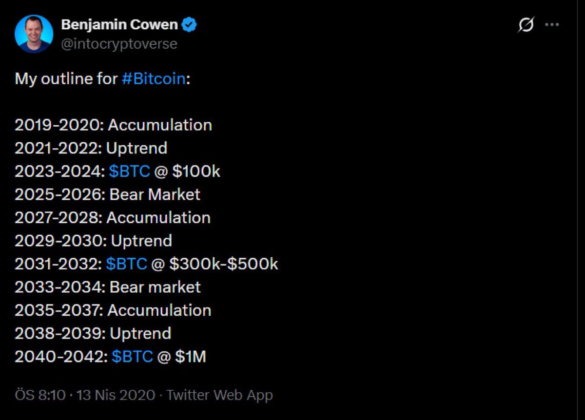 Güncel Para tweet media