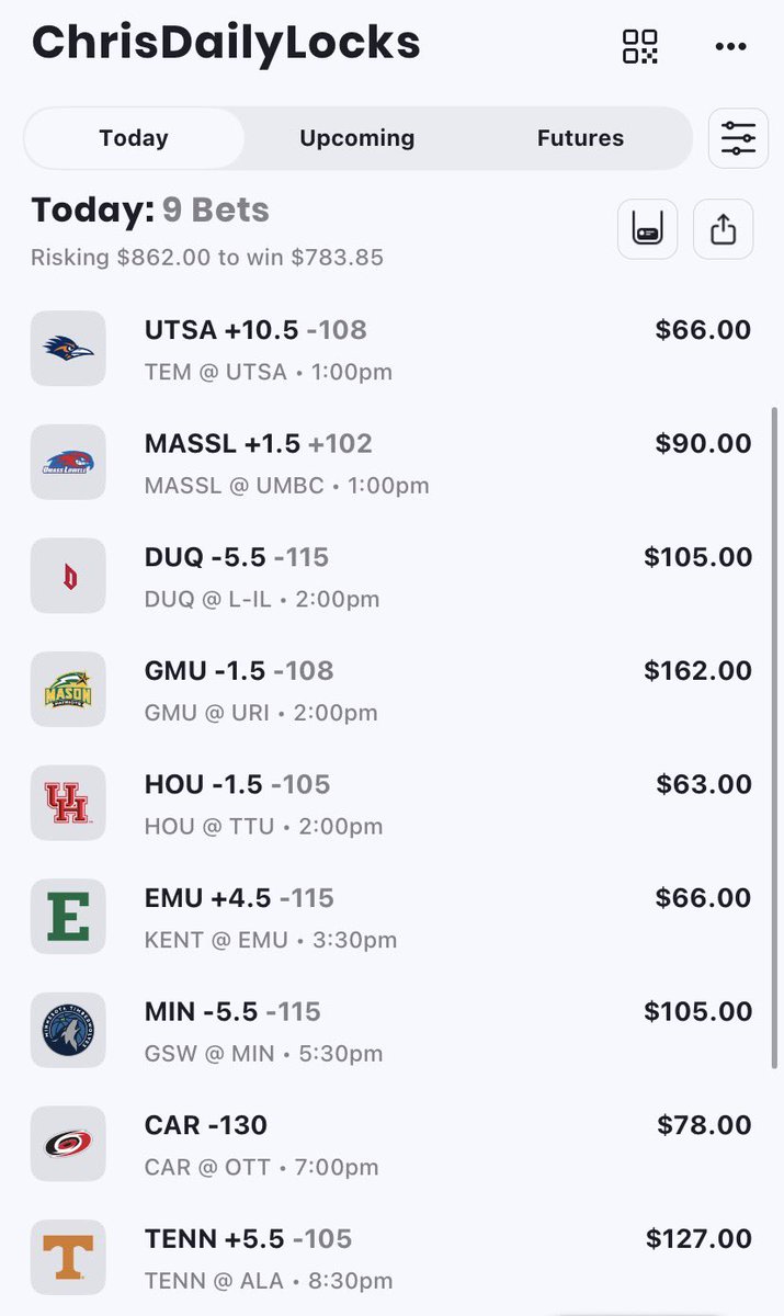 ChrisDailyLocks's tweet image. 8 picks for today NBA/NCAAB/NHL yesterday we made 200$ let’s keep it going today

UTSA +10.5 

Umass Lowell +1.5

Duquesne -5.5

George mason -1.5

Houston -1.5

Eastern Michigan +4.5

Timberwolves -5.5

Carolina ML