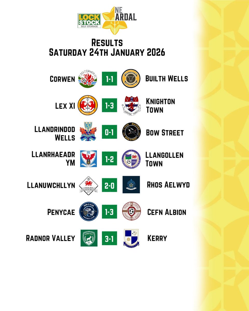 Lock Stock Ardal Northern Leagues tweet media