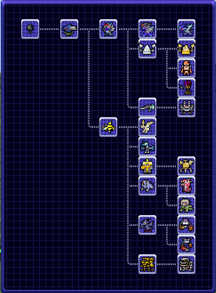 fapdos123's tweet photo. Here's a whole new tree coming to The Digimod. #thedigimod #digimon #minecraft https://t.co/d3w06BrfBz