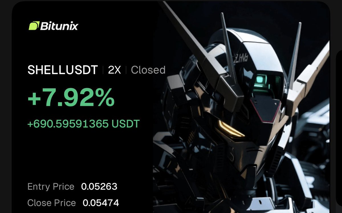 CryptoA40672341's tweet image. Closed $shell long