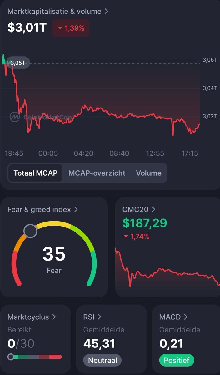 colonelX (@C0lonelX) / Posts / X