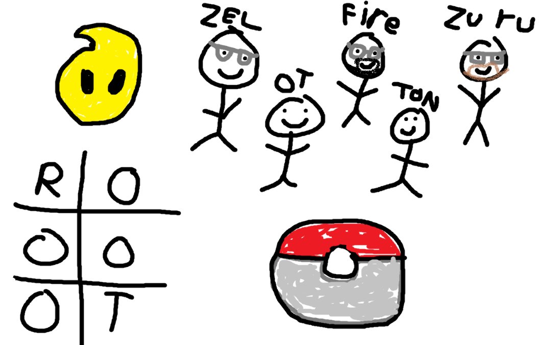 If i'm doing one for the RL team i have to do one for my boys on the <a href="/DignitasPokemon/">ROOT DIG Pokémon</a> Unite team too.

#DigWin 💛🖤