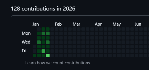 Luffytaro tweet media