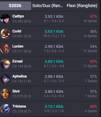 Der Schrank tweet media